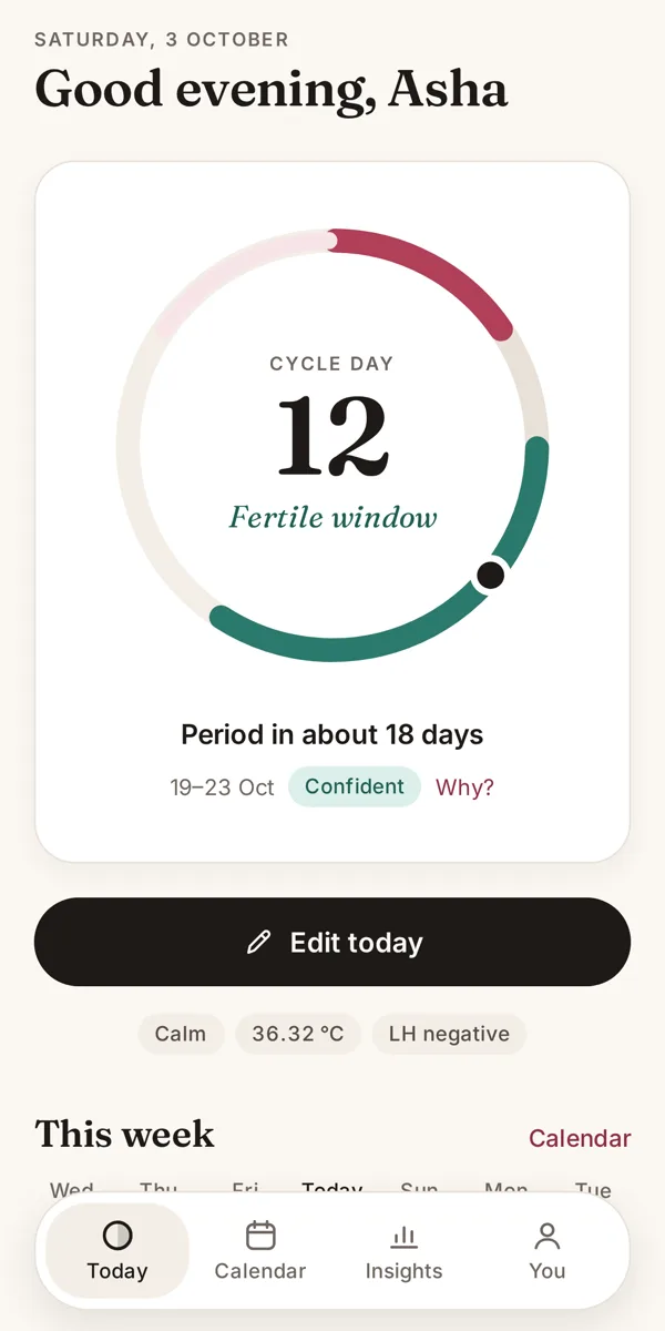 Ovanest's Today screen: a cycle ring showing cycle day 12 in the fertile window, and the next period expected in about 18 days