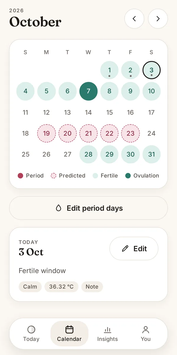 Ovanest's calendar: the month with logged period days, the fertile window, ovulation and the predicted next period