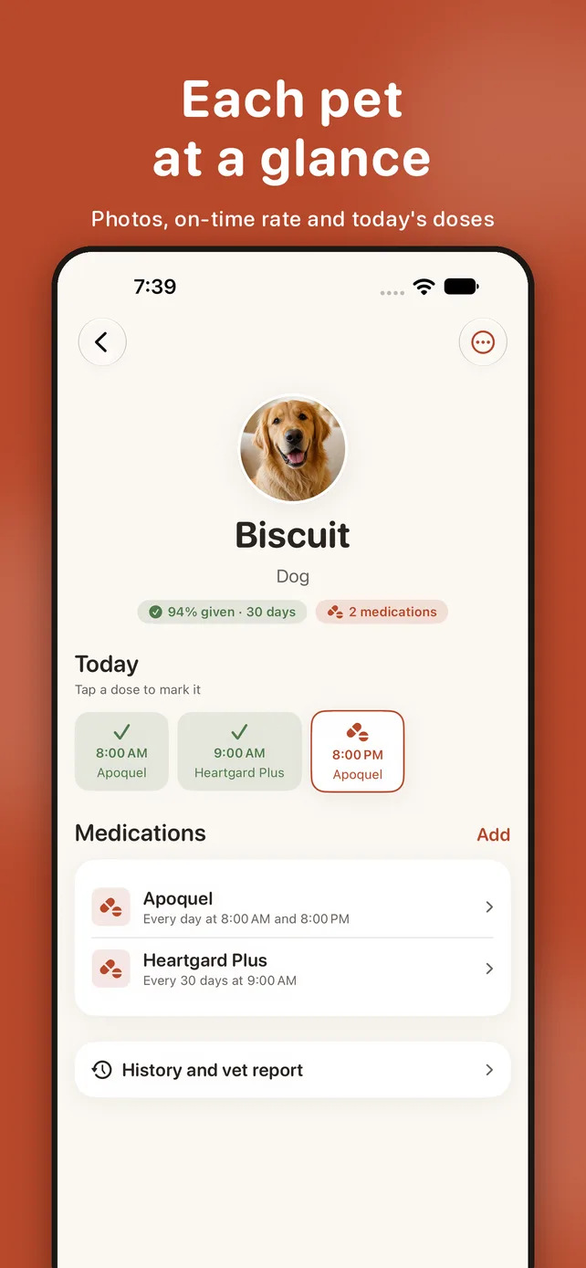A pet's page with its photo, 30-day on-time rate, today's doses and medications