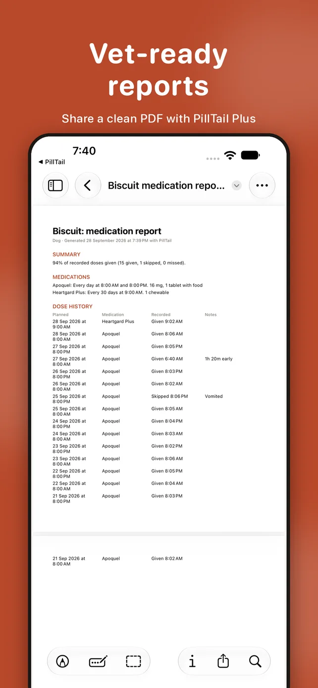 A vet-ready PDF report of a pet's medication history
